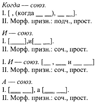 Морфологический разбор письменный стол